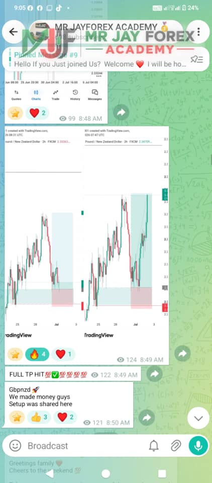 Previous Forex signal screenshot 3